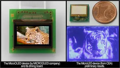 Microoled and CEA are setting up microOLED and microLED devices